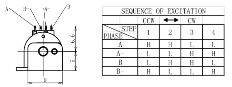 DFRobot FIT0708 18° Micro Stepper Motor